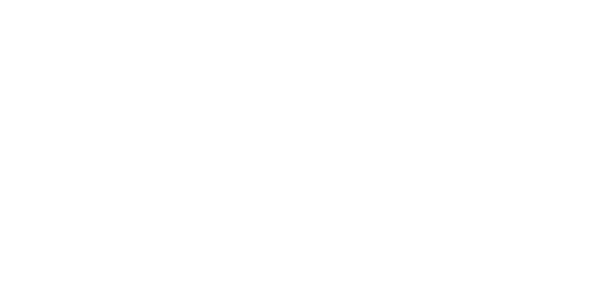 Leaderboard by Roobet